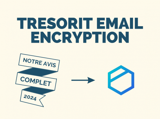 Avis Tresorit Email Encryption