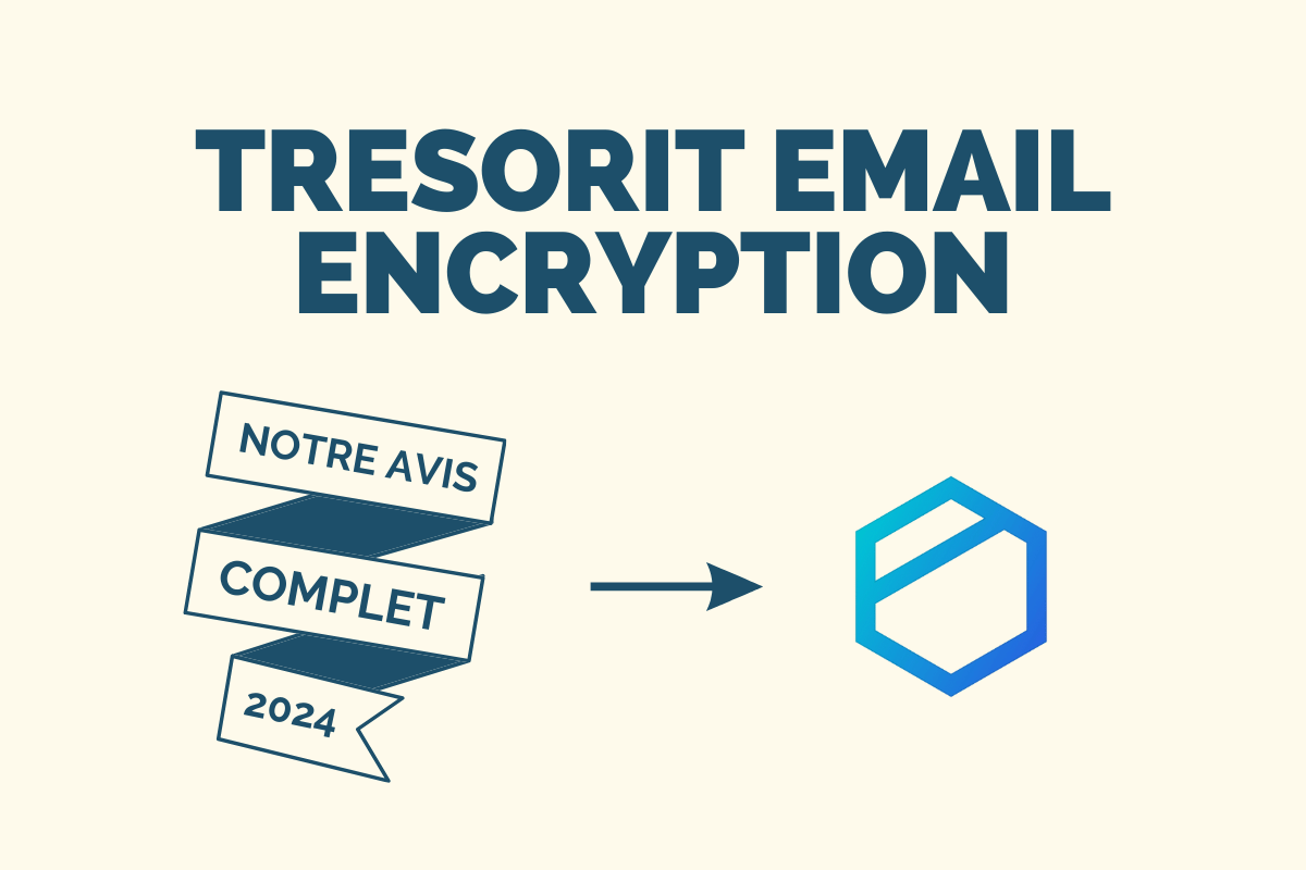 Avis Tresorit Email Encryption
